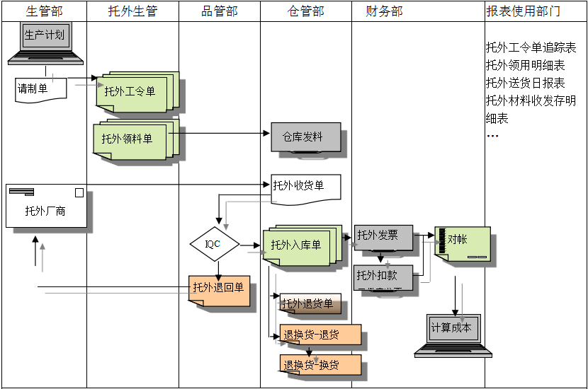 爱游戏网页_爱游戏(中国)
