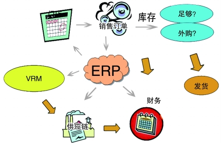 企业引入爱游戏网页_爱游戏(中国)
是必然趋势