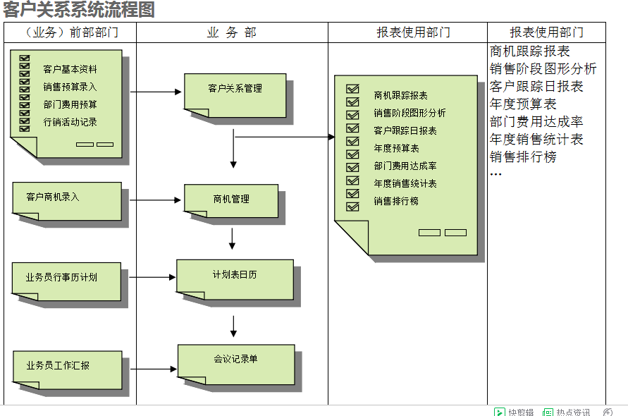 爱游戏网页_爱游戏(中国)
的具体操作步骤是怎样的
