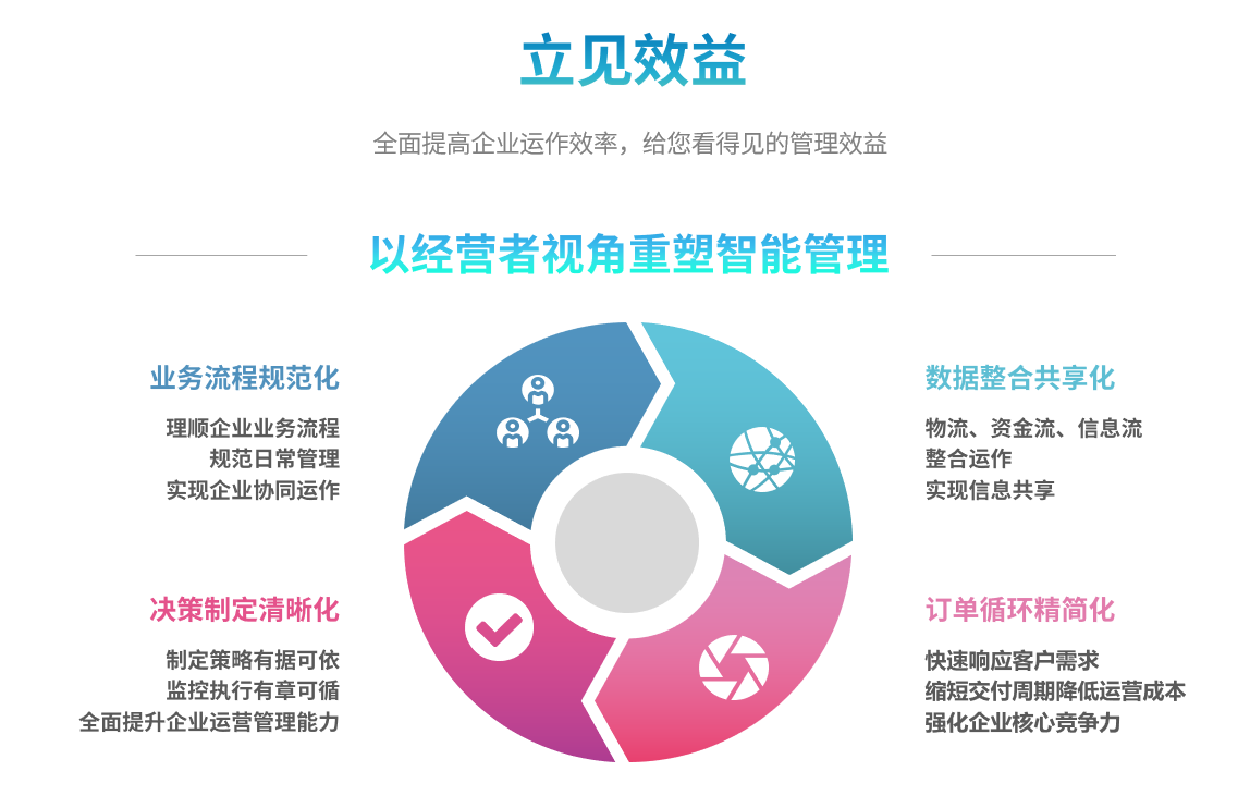 爱游戏网页_爱游戏(中国)
