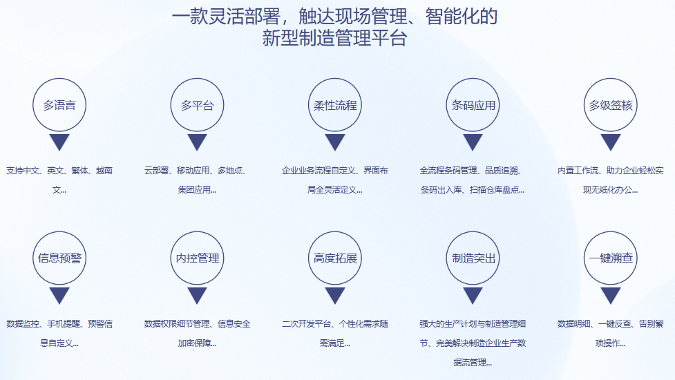 顺景S9 爱游戏网页_爱游戏(中国)
